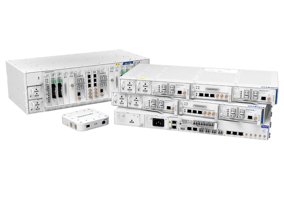 PTP Grandmaster Clock Market Size, Share, Opportunities & Forecast